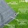 NEW - Liberty Breatheweave Awning Carpet 2.5m x 4m