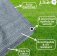 NEW - Liberty Breatheweave Awning Carpet 2.5m x 3m